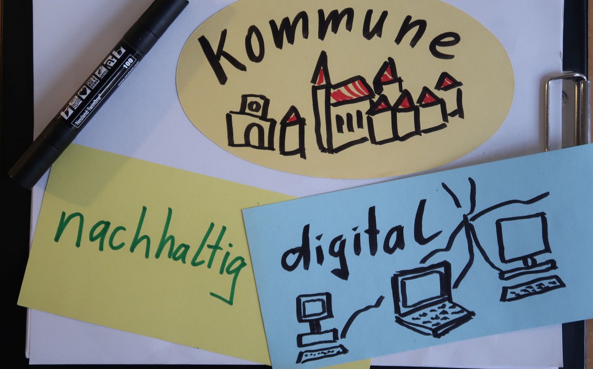 Verschiedene Haftnotizen mit den Worten Kommune, nachhaltig und digital. Verschiedene Haftnotizen mit den Worten Kommune, nachhaltig und digital.