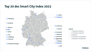 Die Grafik zeigt eine Deutschlandkarte mit der Top 20 des Smart City Indexes 2023. 