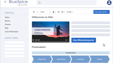Das Bild zeigt die Startseite der Wiki-Software BlueSpice. Auf blauen Kacheln geht es zum Mitarbeiter-Portal oder d. Kernprozess