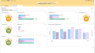 Screenshot of the Projektron BCS user interface with project structure and process overview