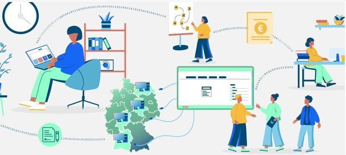 News Partner Highlights OZG Digitalisierung News Partner Highlights OZG Digitalisierung