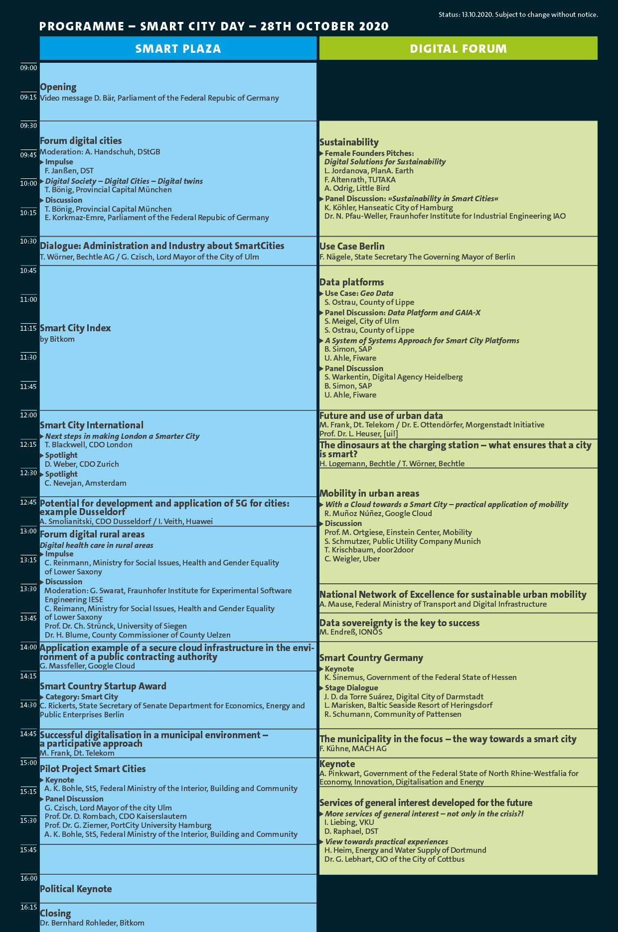 Program grid Smart City Day